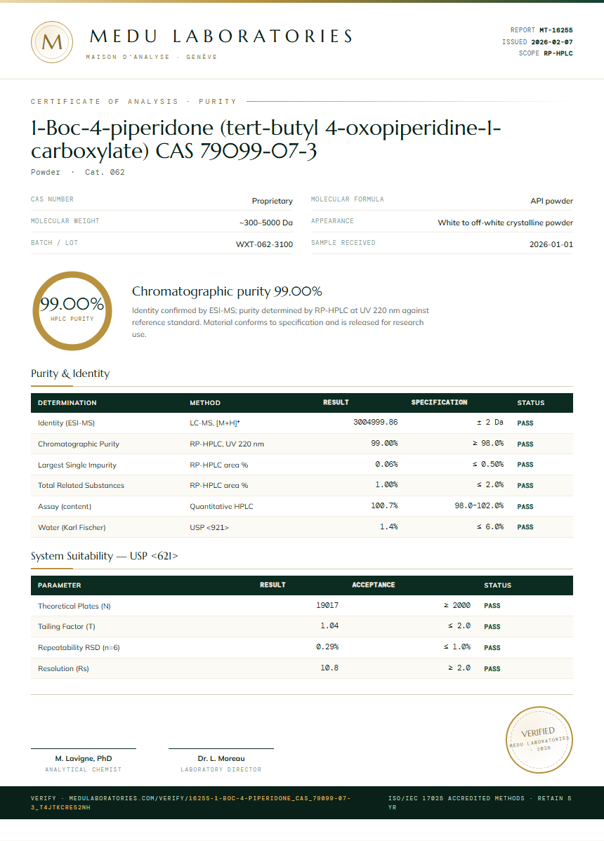 1-Boc-4-piperidone (tert-butyl 4-oxopiperidine-1-carboxylate) CAS 79099-07-3 Purity Test Report by Medu Laboratories