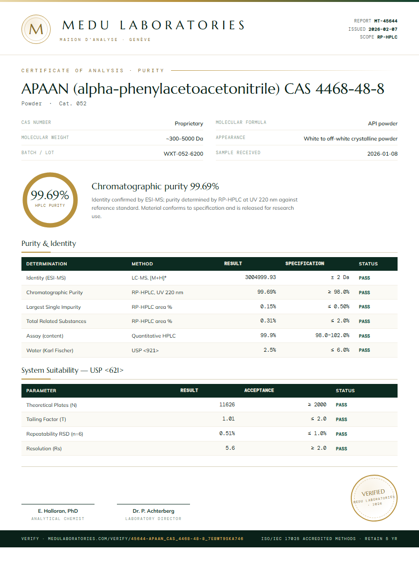 APAAN (alpha-phenylacetoacetonitrile) CAS 4468-48-8 Purity Test Report by Medu Laboratories