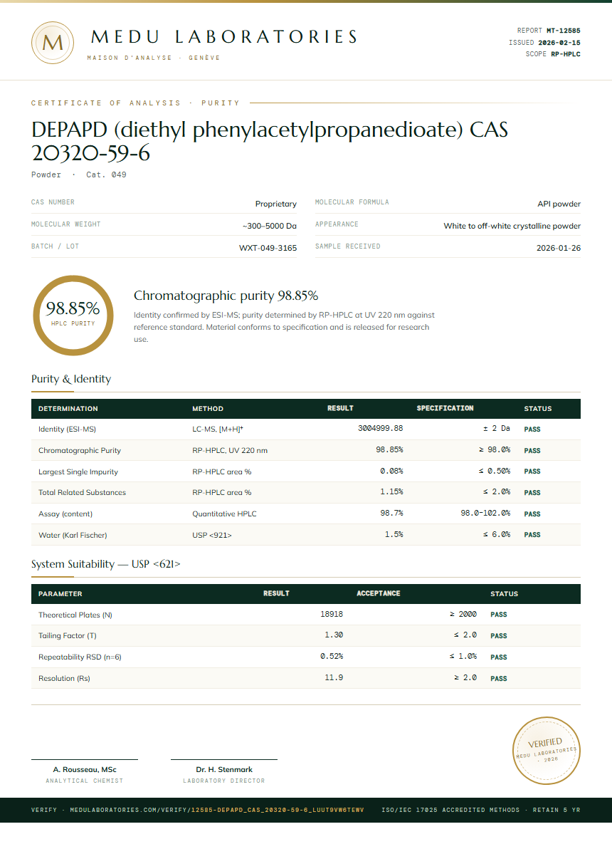 DEPAPD (diethyl phenylacetylpropanedioate) CAS 20320-59-6 Purity Test Report by Medu Laboratories