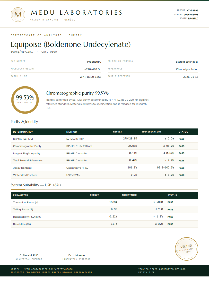 Equipoise (Boldenone Undecylenate) Purity Test Report by Medu Laboratories