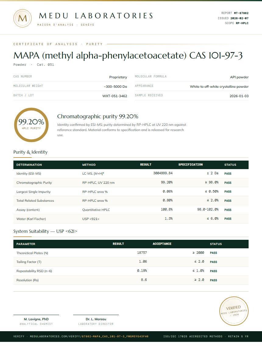 MAPA (methyl alpha-phenylacetoacetate) CAS 101-97-3 Purity Test Report by Medu Laboratories