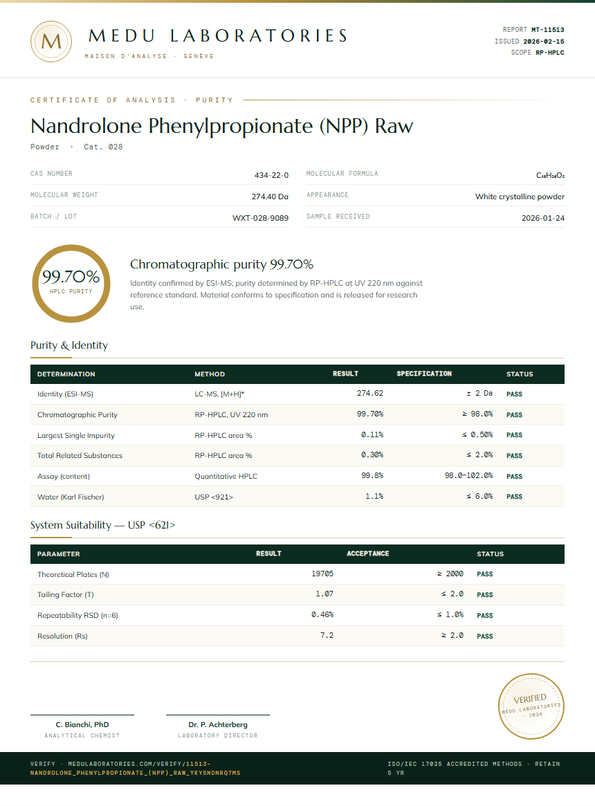 Nandrolone Phenylpropionate (NPP) Raw Purity Test Report by Medu Laboratories