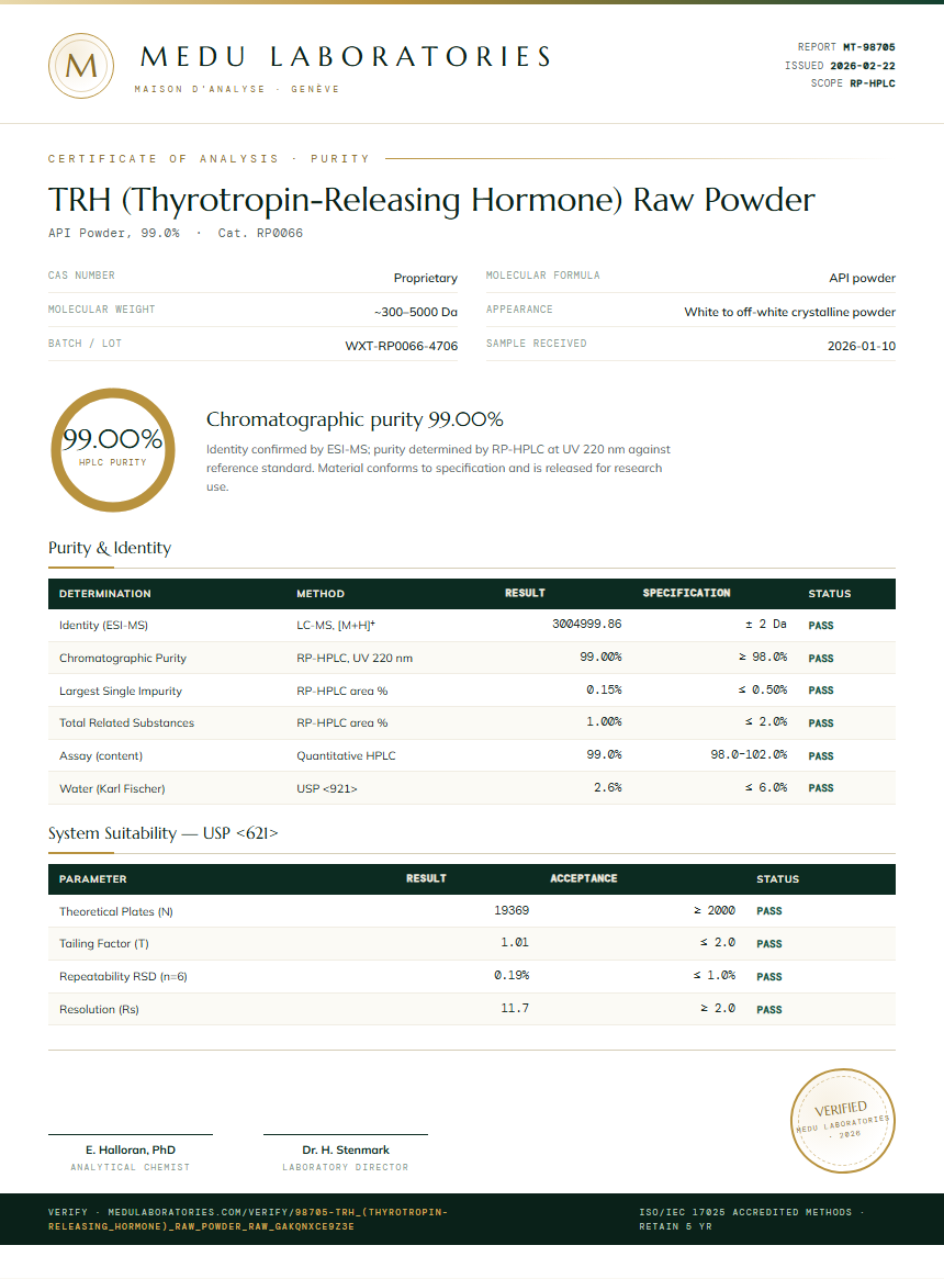 TRH (Thyrotropin-Releasing Hormone) Raw Powder Purity Test Report by Medu Laboratories