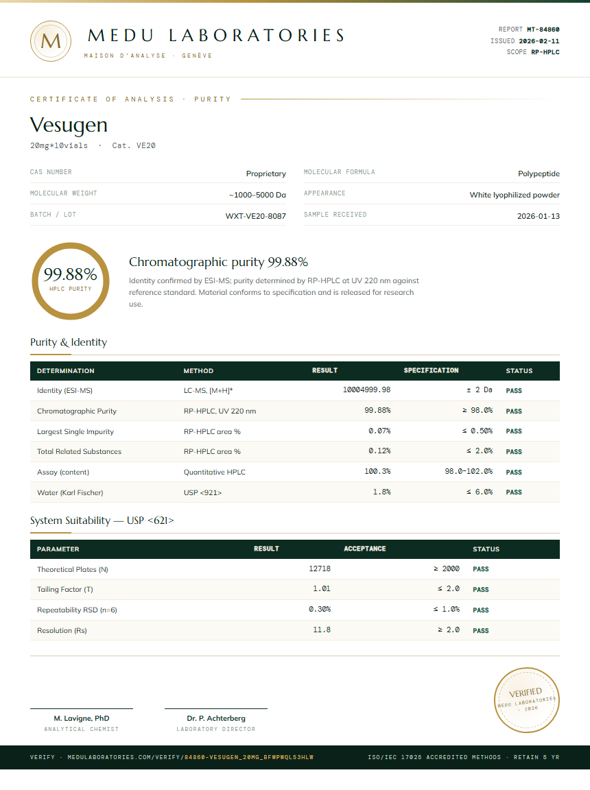 Vesugen Purity Test Report by Medu Laboratories