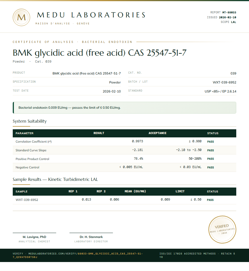 BMK glycidic acid (free acid) CAS 25547-51-7 Endotoxin report by Medu Laboratories