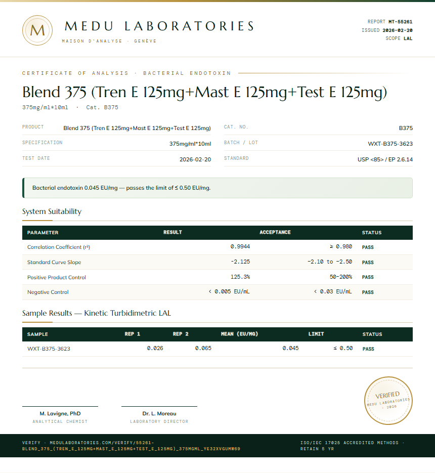 Blend 375 (Tren E 125mg+Mast E 125mg+Test E 125mg) Endotoxin report by Medu Laboratories