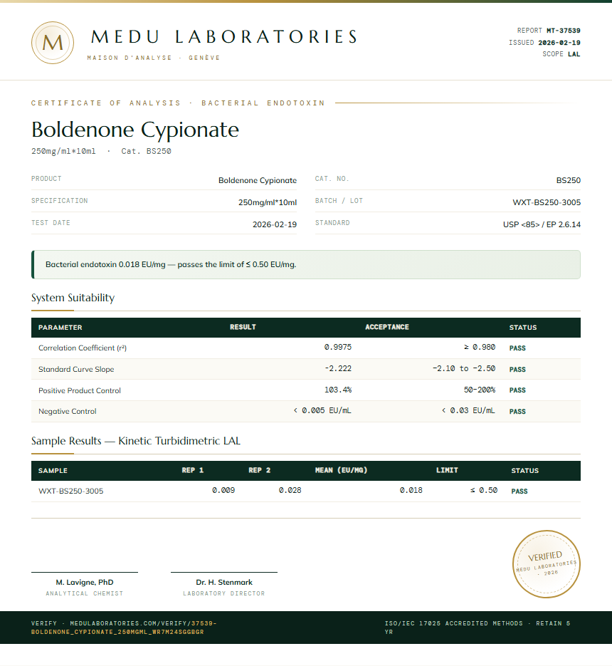 Boldenone Cypionate Endotoxin report by Medu Laboratories