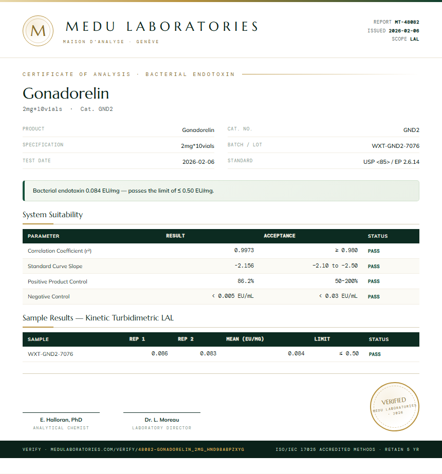 Gonadorelin Endotoxin report by Medu Laboratories
