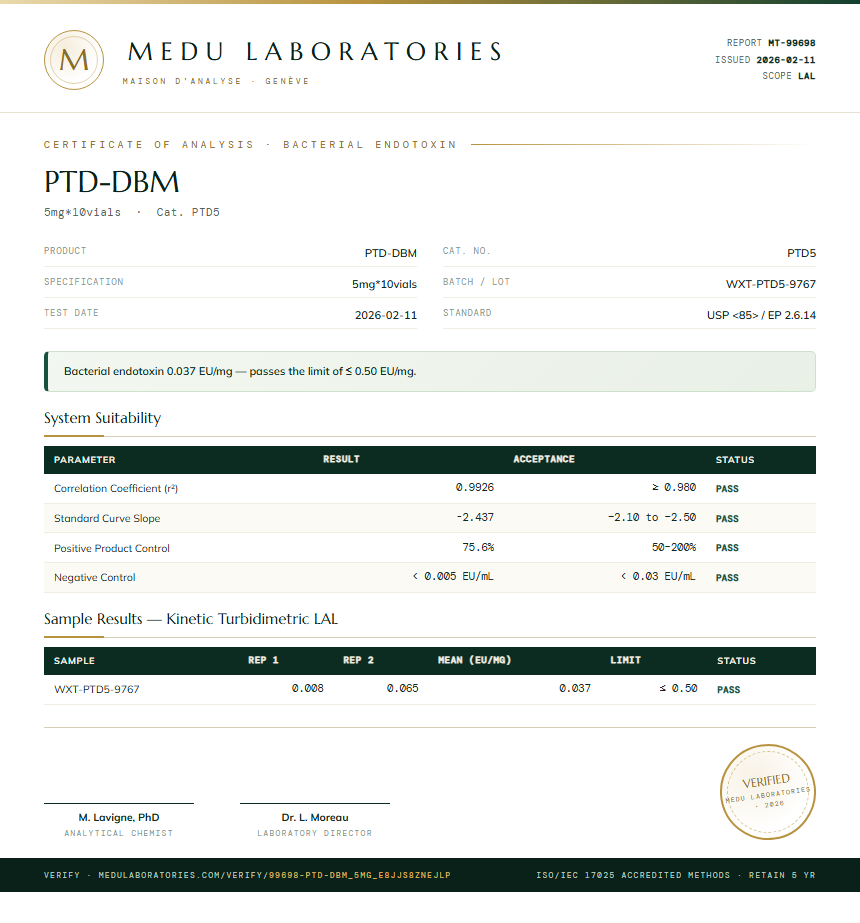 PTD-DBM Endotoxin report by Medu Laboratories