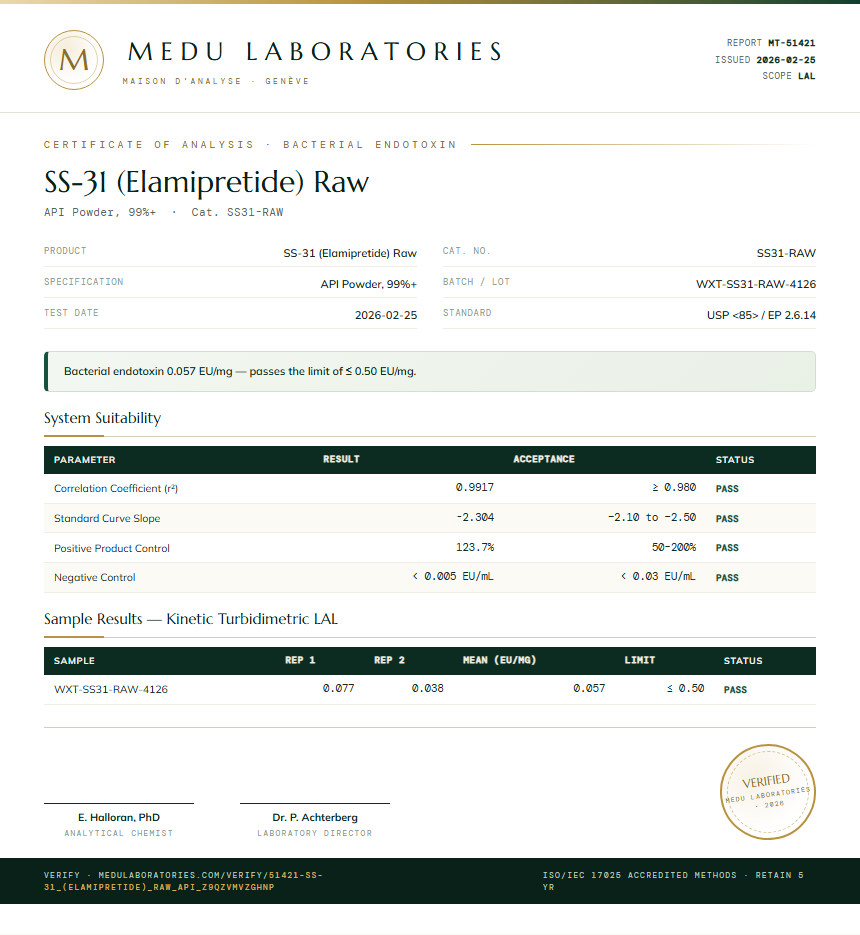 SS-31 (Elamipretide) Raw Endotoxin report by Medu Laboratories