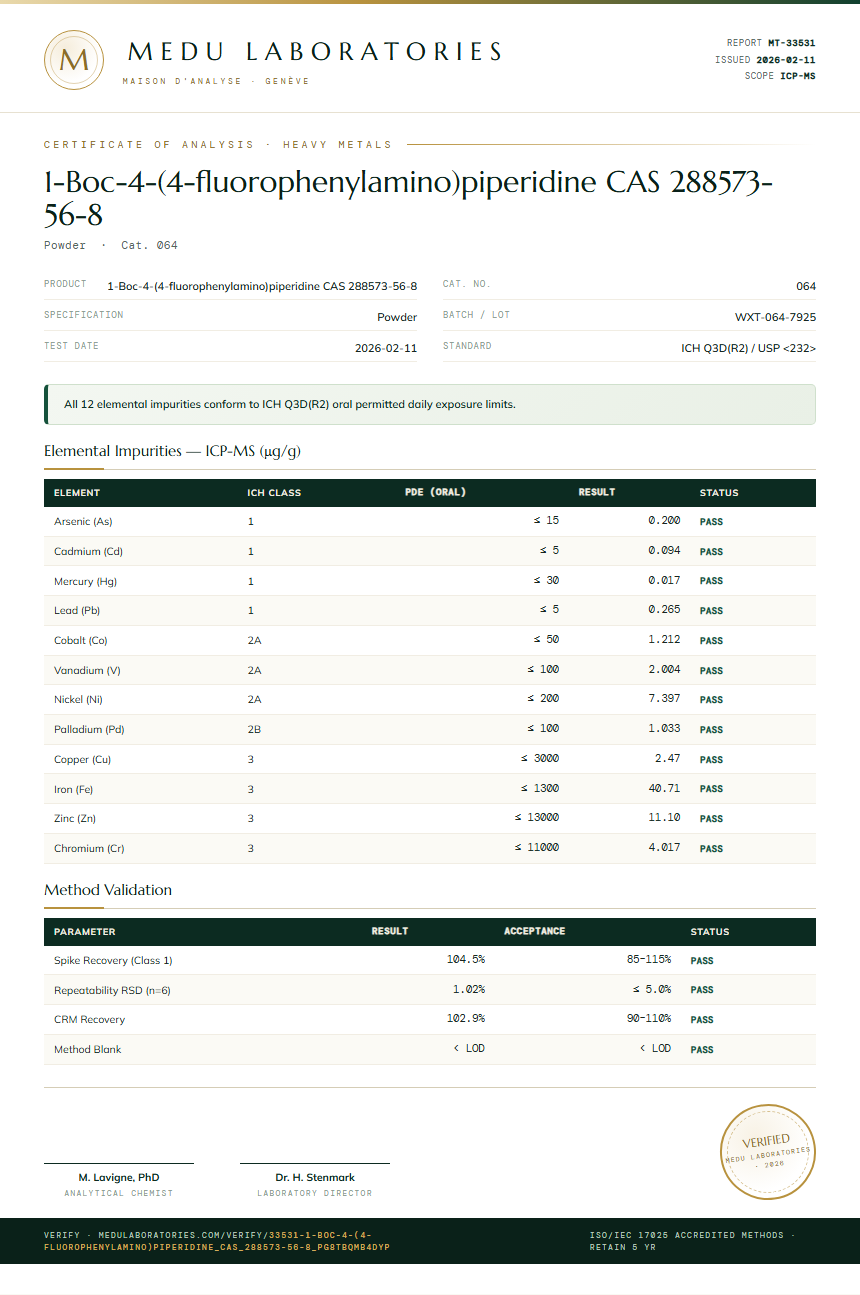 1-Boc-4-(4-fluorophenylamino)piperidine CAS 288573-56-8 Heavy Metals report by Medu Laboratories