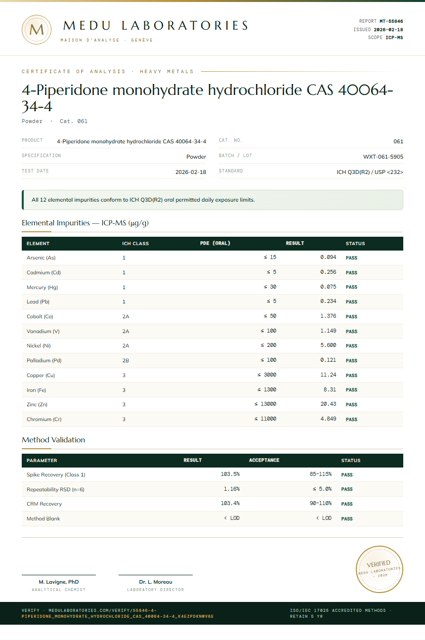 4-Piperidone monohydrate hydrochloride CAS 40064-34-4 Heavy Metals report by Medu Laboratories