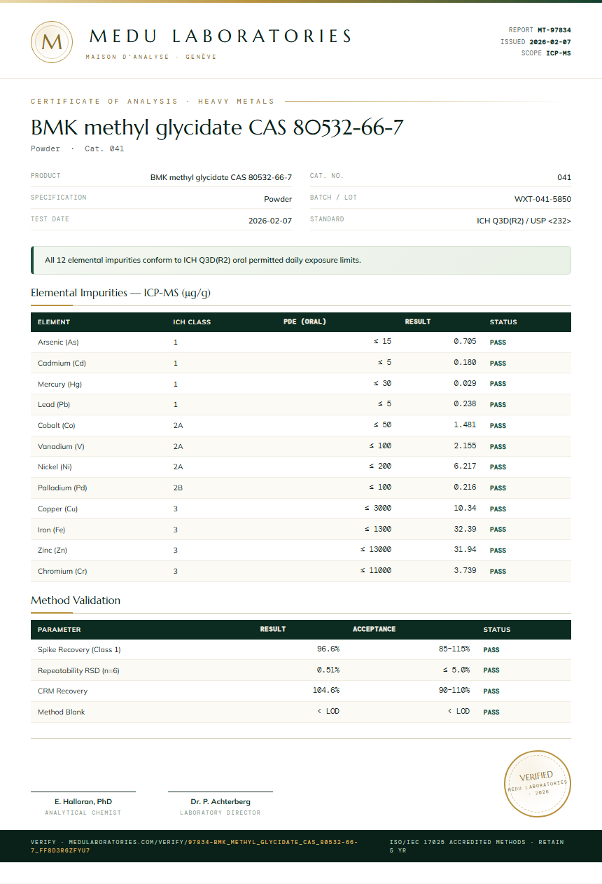 BMK methyl glycidate CAS 80532-66-7 Heavy Metals report by Medu Laboratories