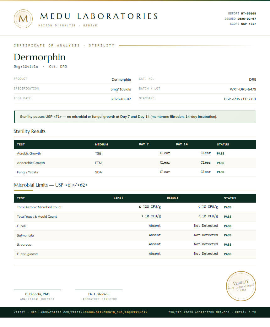 Dermorphin Sterility report by Medu Laboratories