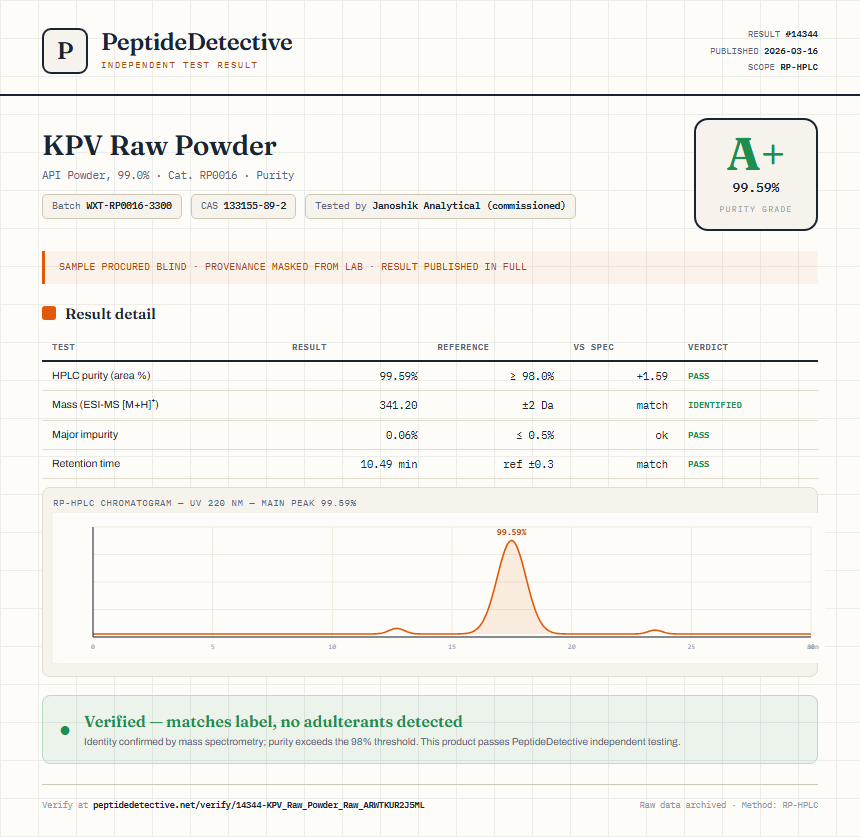 KPV Raw Powder Purity (HPLC) report by PeptideDetective
