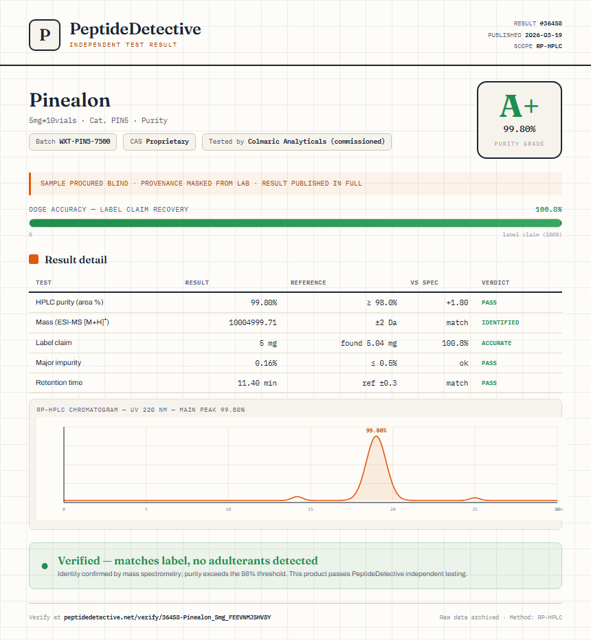 Pinealon Purity (HPLC) report by PeptideDetective