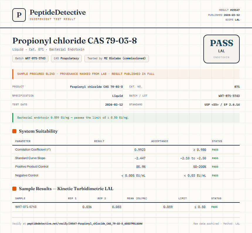 Propionyl chloride CAS 79-03-8 Endotoxin report by PeptideDetective