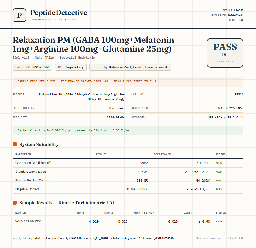Relaxation PM (GABA 100mg+Melatonin 1mg+Arginine 100mg+Glutamine 25mg) Endotoxin report by PeptideDetective