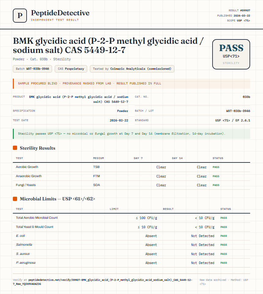 BMK glycidic acid (P-2-P methyl glycidic acid / sodium salt) CAS 5449-12-7 Sterility report by PeptideDetective