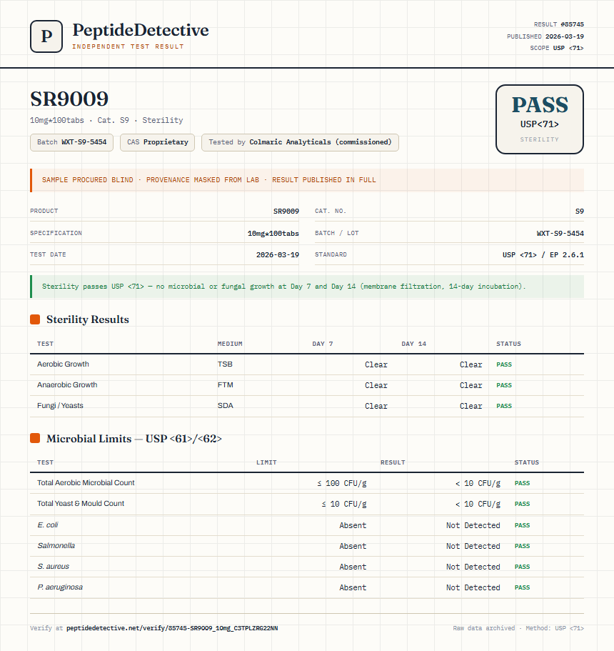 SR9009 Sterility report by PeptideDetective