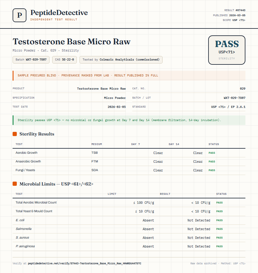 Testosterone Base Micro Raw Sterility report by PeptideDetective