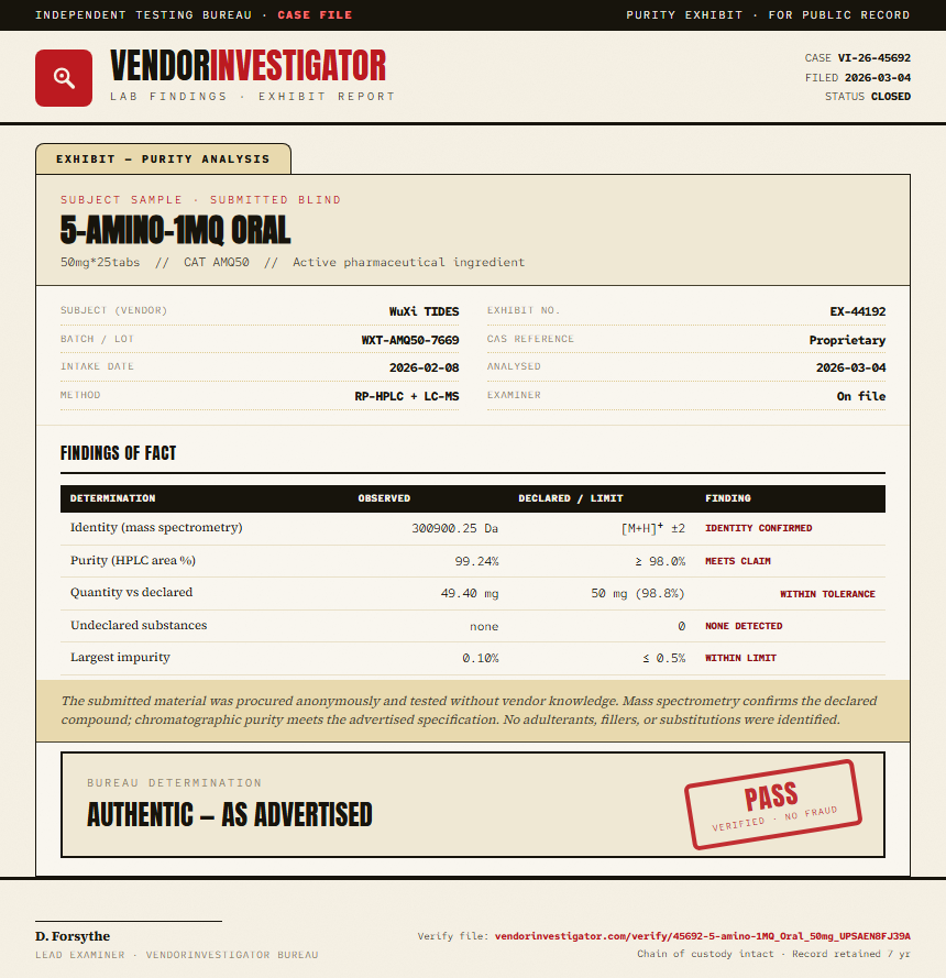 5-amino-1MQ Oral Purity (HPLC) report by VendorInvestigator