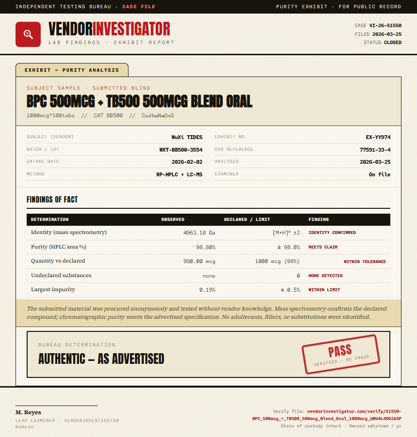 BPC 500mcg + TB500 500mcg Blend Oral Purity (HPLC) report by VendorInvestigator