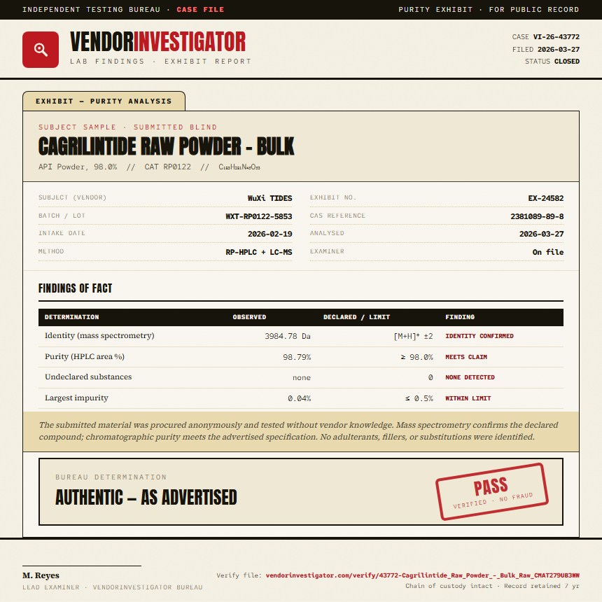 Cagrilintide Raw Powder - Bulk Purity (HPLC) report by VendorInvestigator