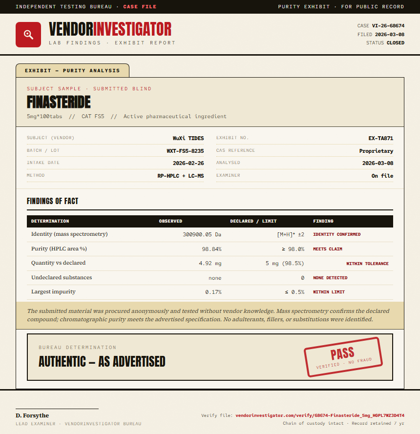Finasteride Purity (HPLC) report by VendorInvestigator