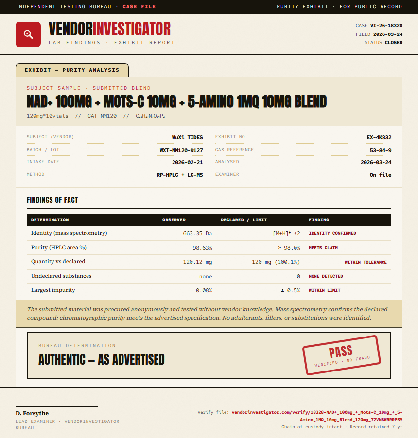 NAD+ 100mg + Mots-C 10mg + 5-Amino 1MQ 10mg Blend Purity (HPLC) report by VendorInvestigator