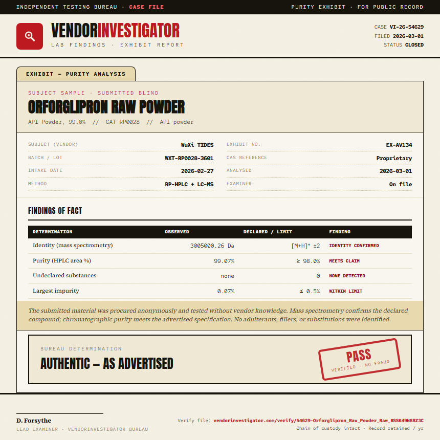 Orforglipron Raw Powder Purity (HPLC) report by VendorInvestigator