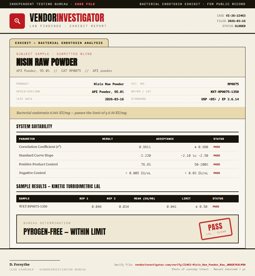 Nisin Raw Powder Endotoxin report by VendorInvestigator
