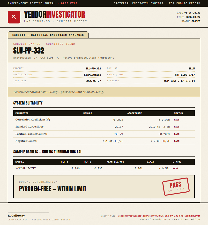 SLU-PP-332 Injectable Endotoxin report by VendorInvestigator