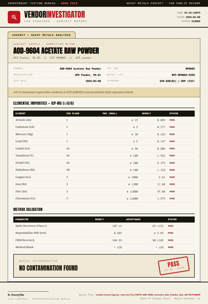 AOD-9604 Acetate Raw Powder Heavy Metals report by VendorInvestigator