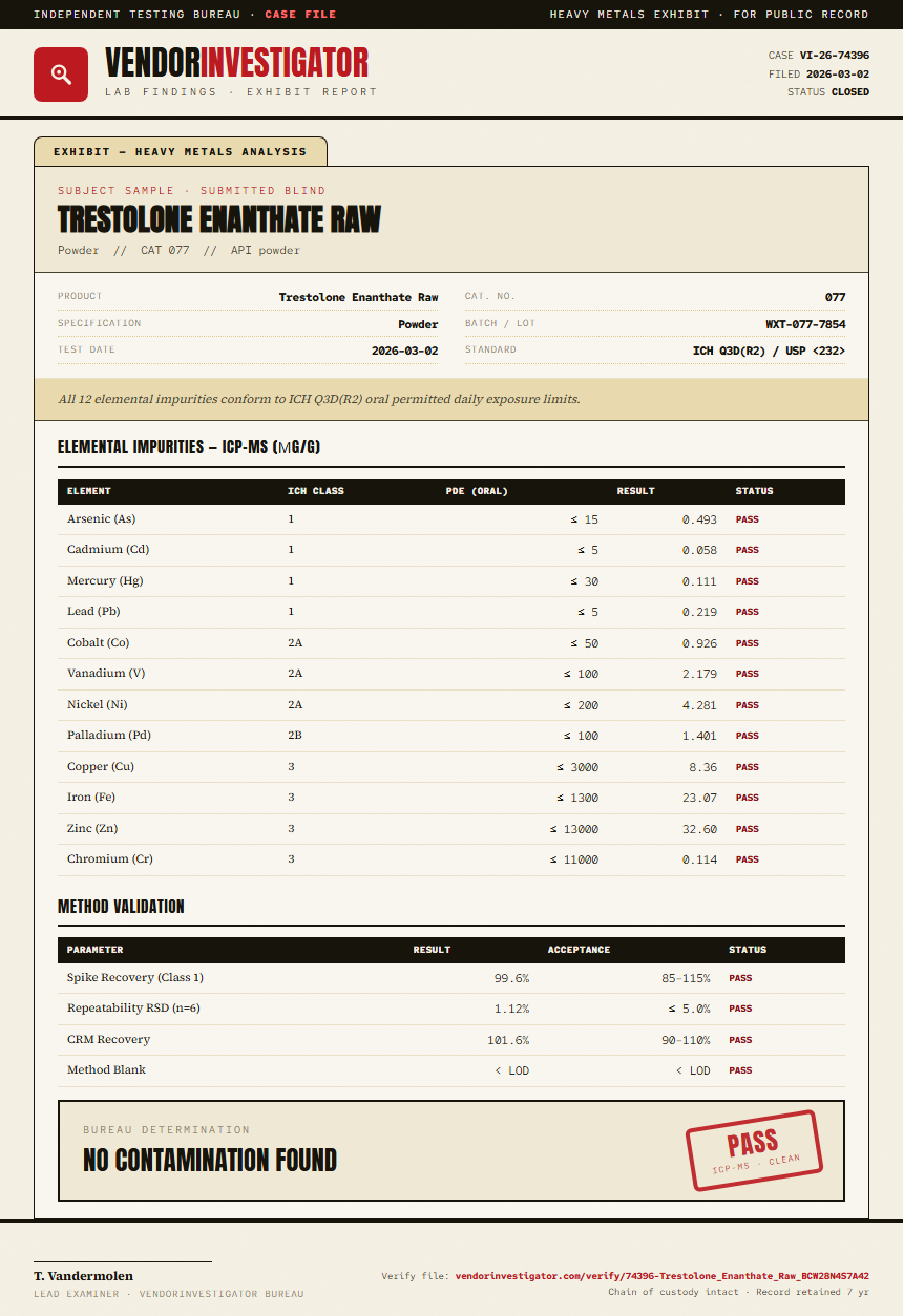 Trestolone Enanthate Raw Heavy Metals report by VendorInvestigator