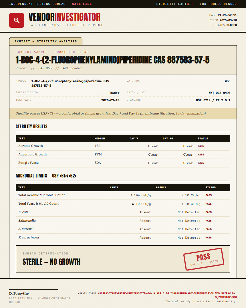 1-Boc-4-(2-fluorophenylamino)piperidine CAS 887583-57-5 Sterility report by VendorInvestigator
