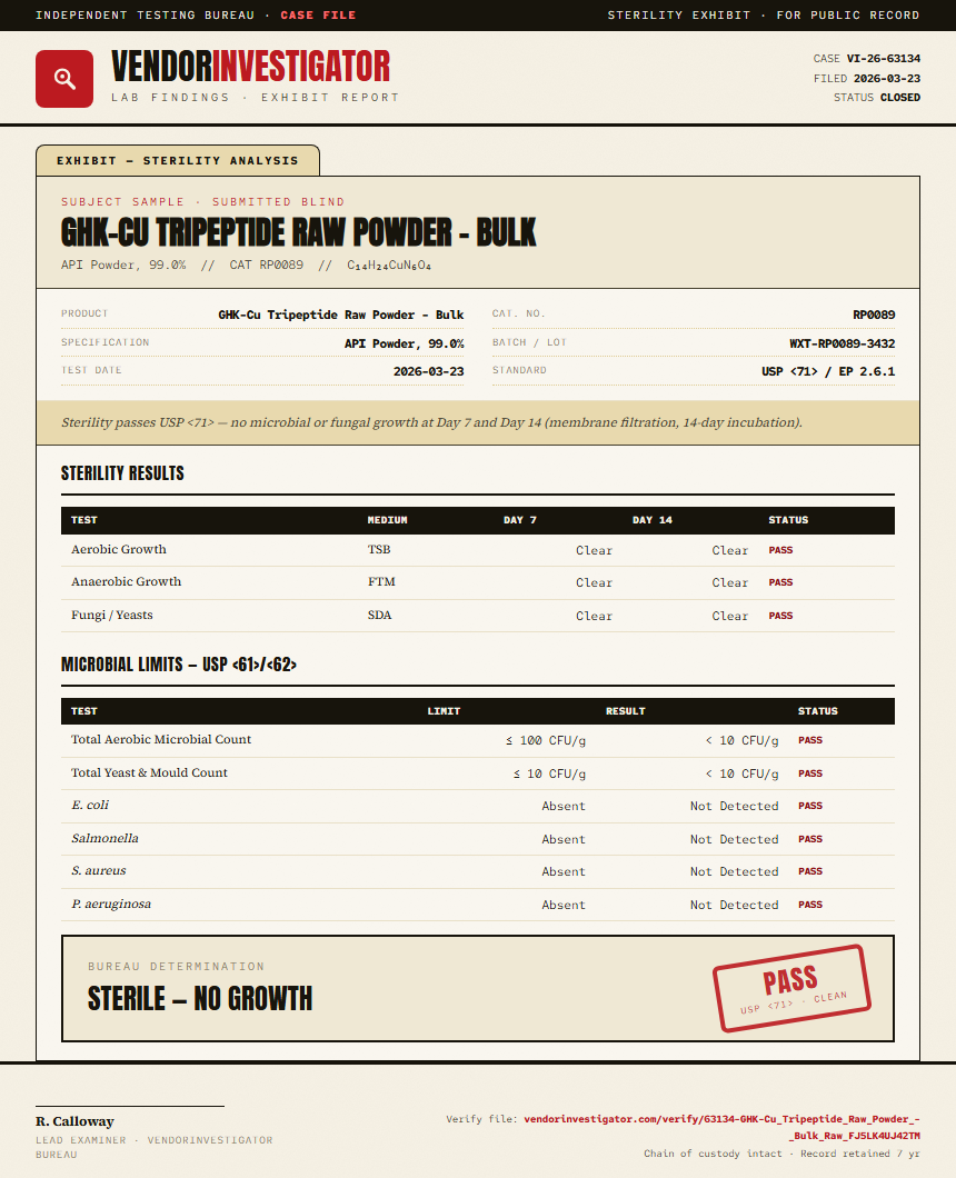 GHK-Cu Tripeptide Raw Powder - Bulk Sterility report by VendorInvestigator