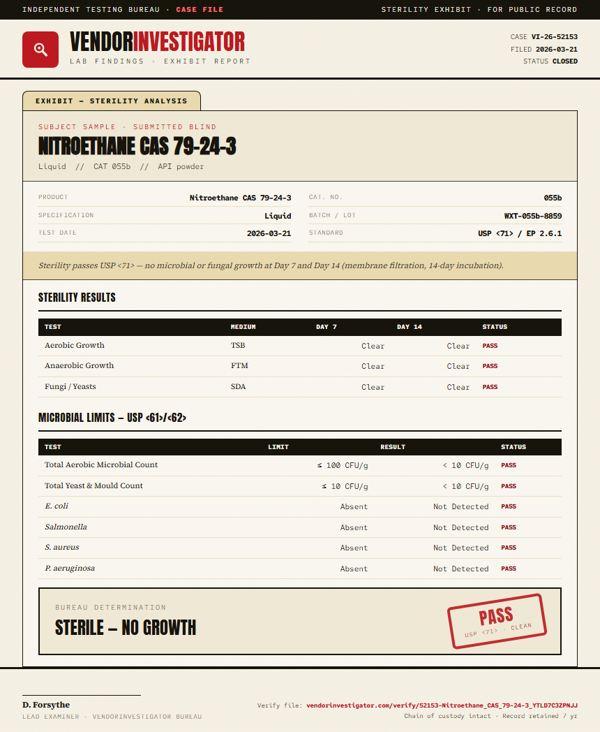 Nitroethane CAS 79-24-3 Sterility report by VendorInvestigator